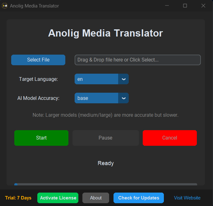 Anolig Translator Trial